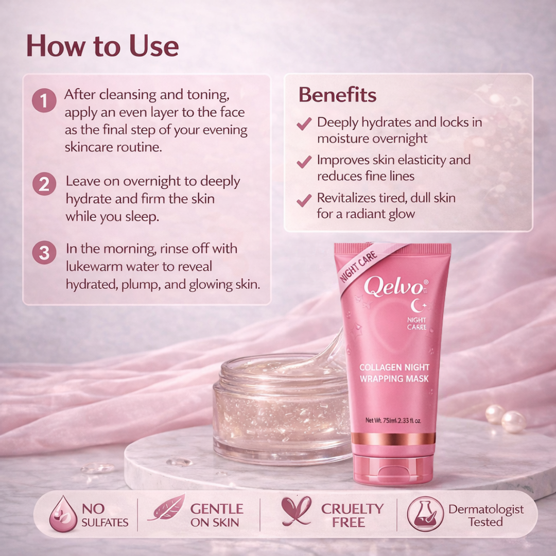 Collagen Overnight Wrapping Mask